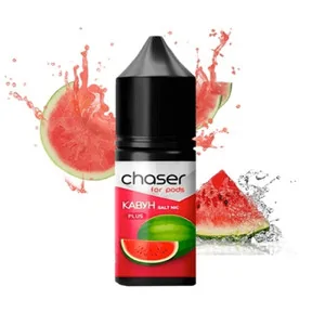 Набір Chaser Watermelon