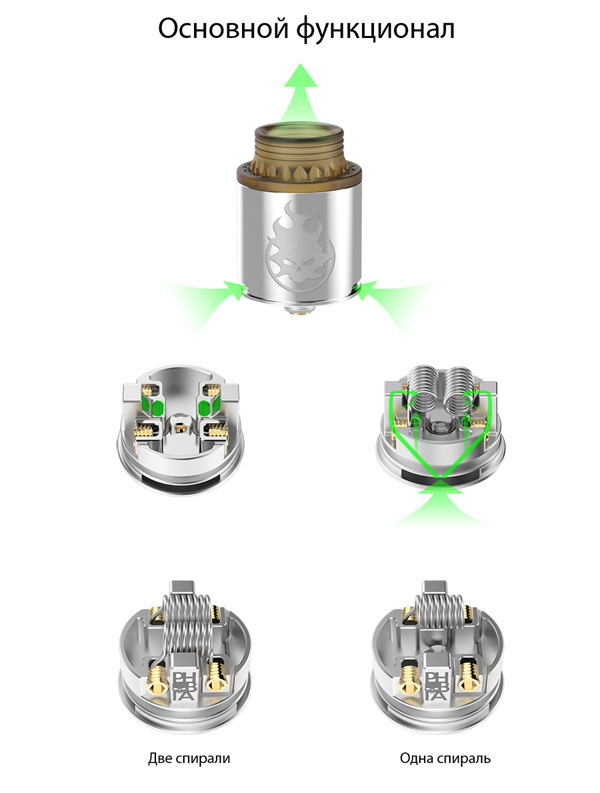 Phobia RDA Phobia RDA
