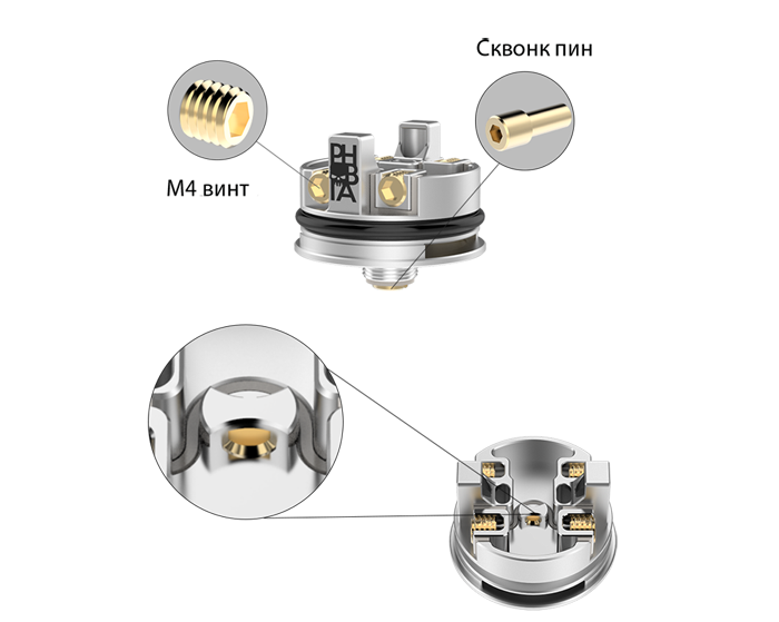 Phobia RDA Phobia RDA