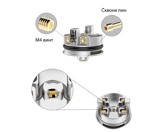 Phobia RDA