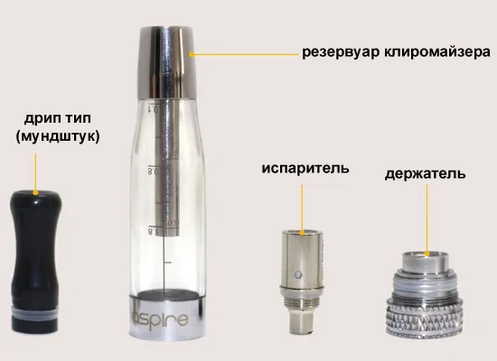 Клиромайзер Aspire CE5 в разборе