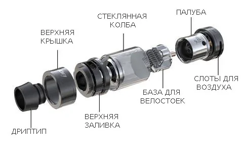 айджой торнадо в Киеве