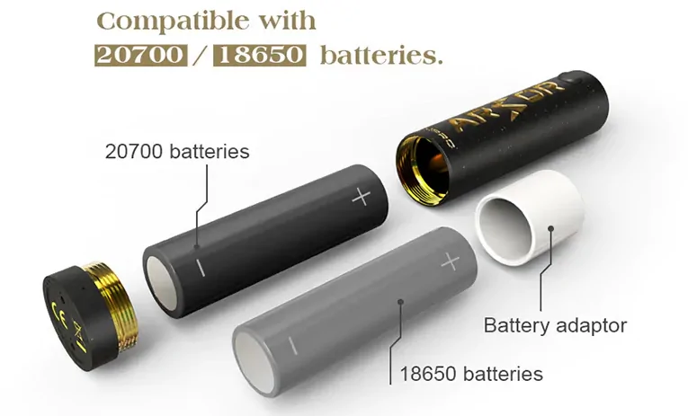 Armor Prime 20700 Mech MOD