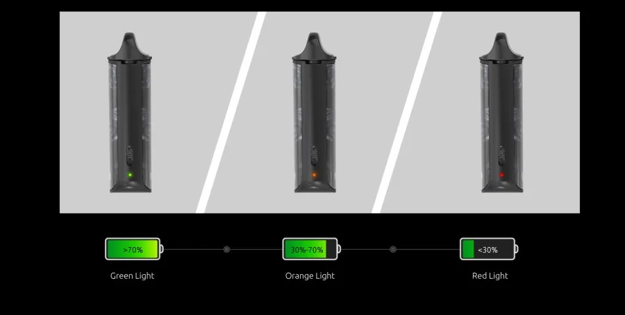 Smok Mico Pod KIT