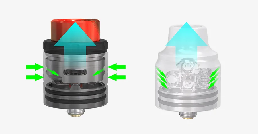 Vandy Vape Pulse X BF RDA