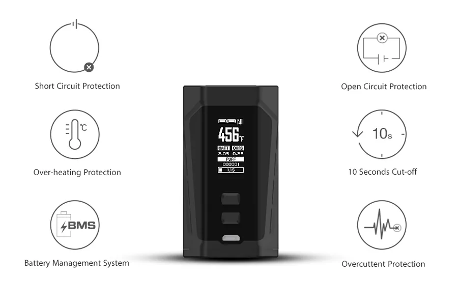 Vandy Vape PULSE DUAL
