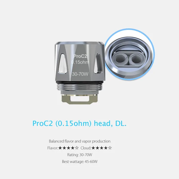 ProC2