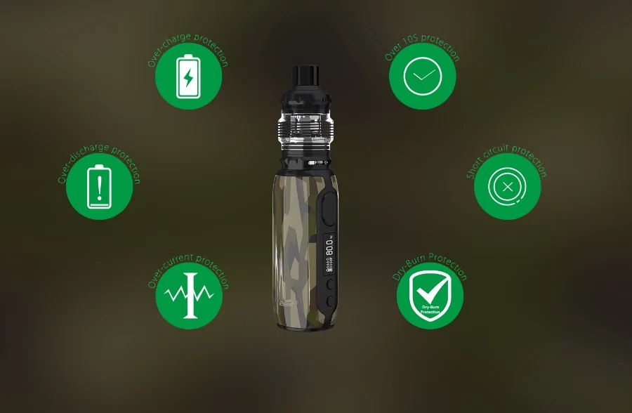 Eleaf iStick Rim with MELO 5