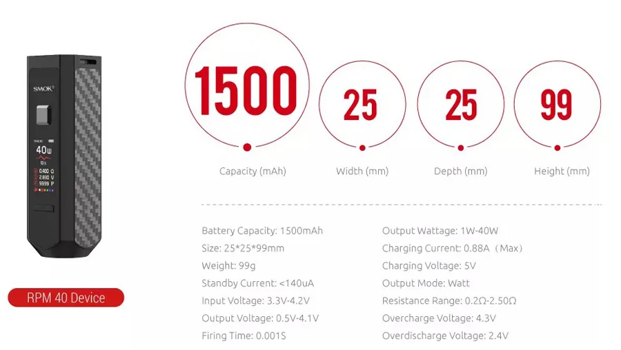 Smok RPM40 Pod