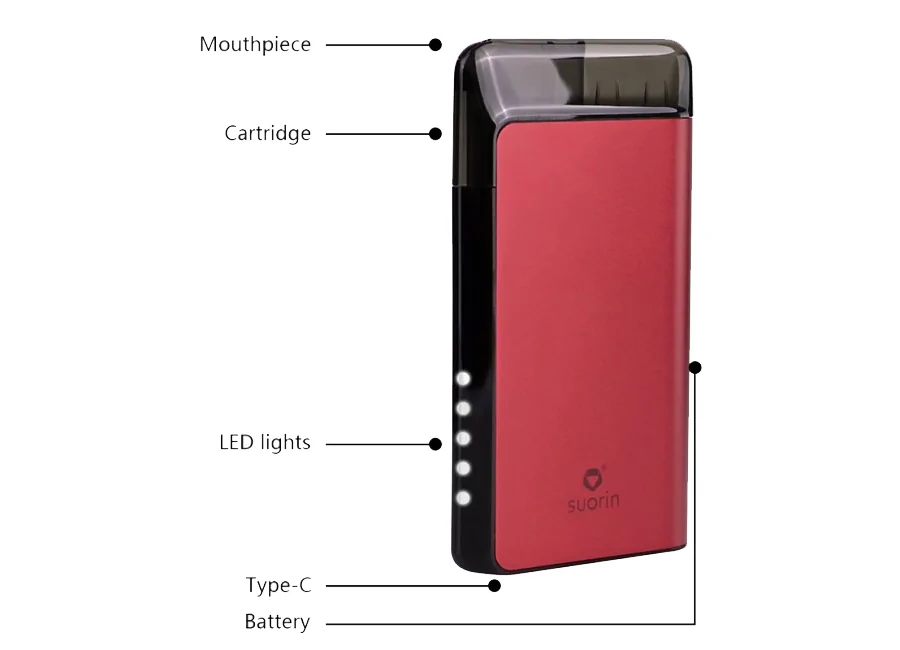 Suorin Air Plus