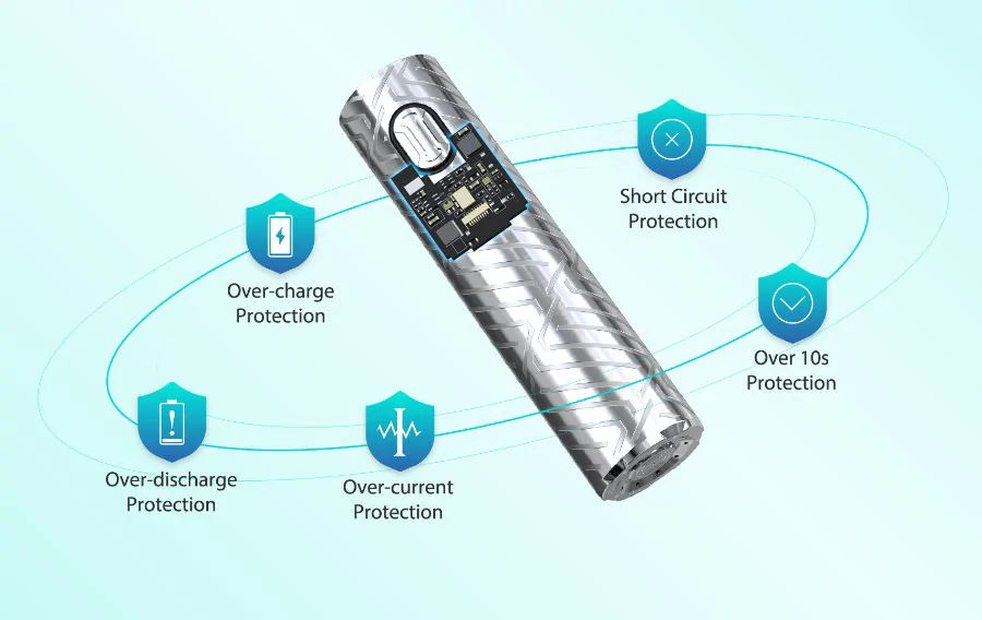 Eleaf iJust 3 Pro with ELLO Duro