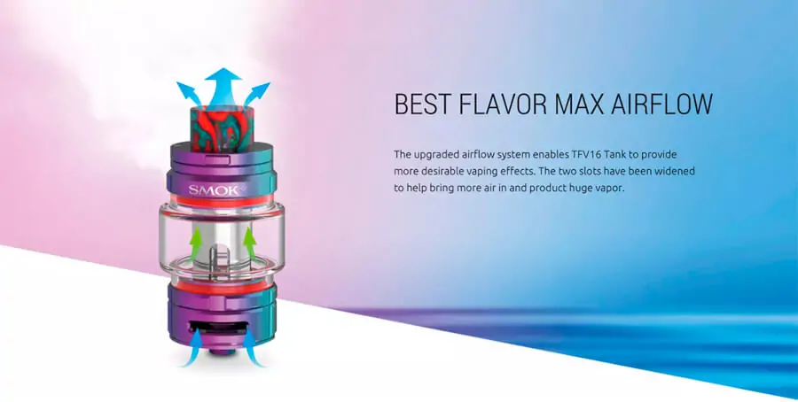 SMOK MAG P3 kit