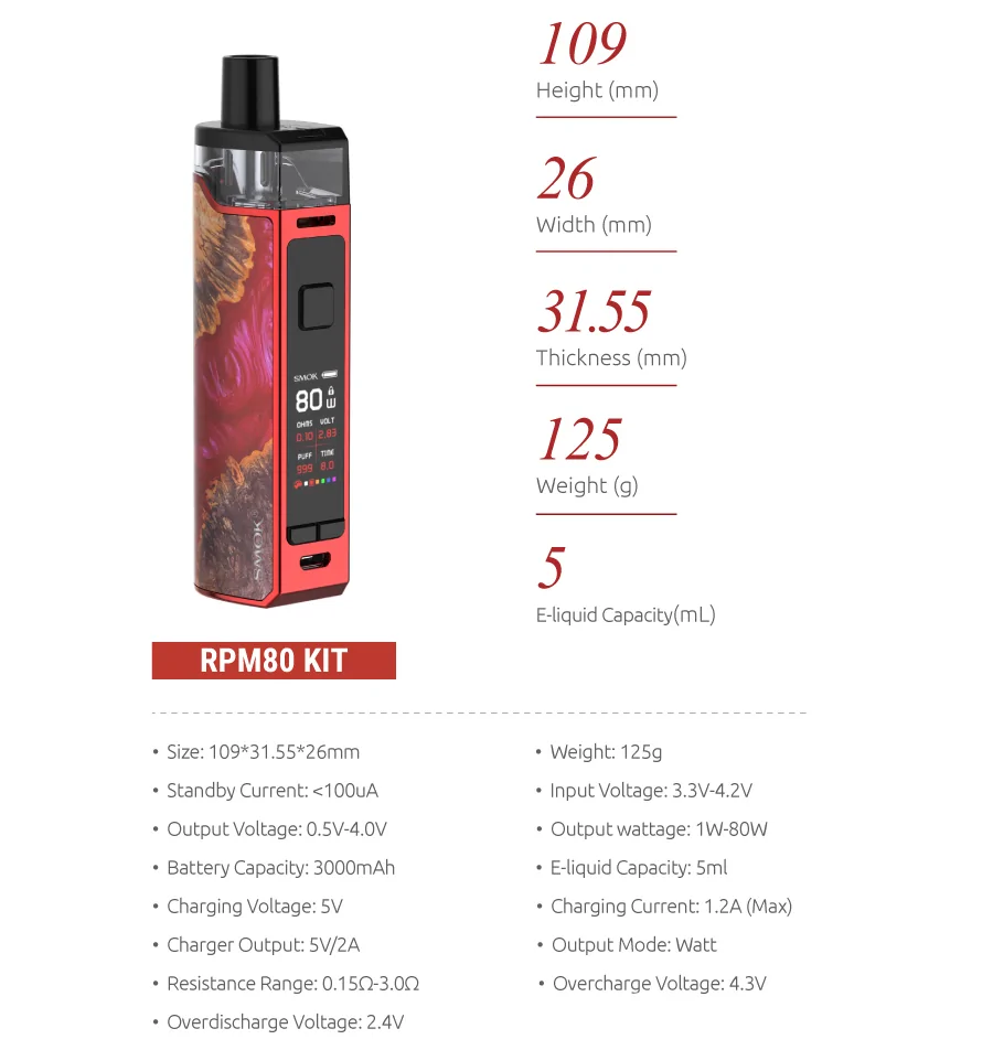 SMOK RPM80 KIT