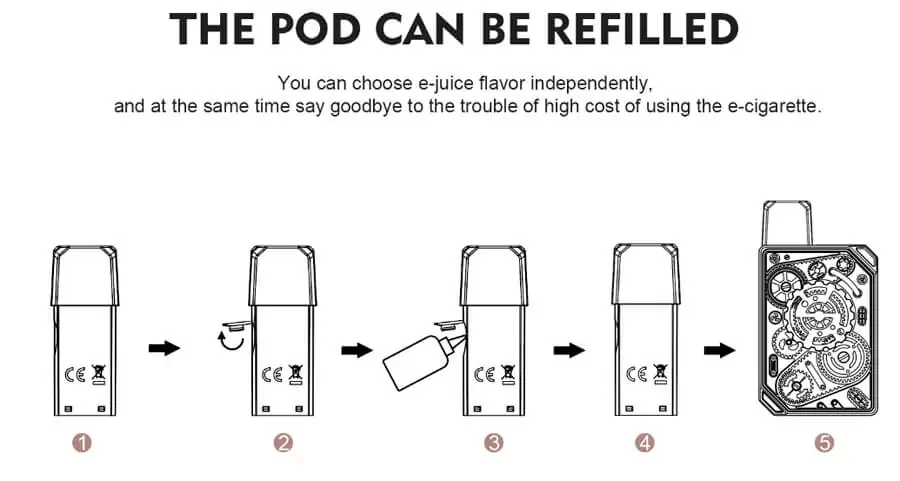 Tesla Punk Pod Kit