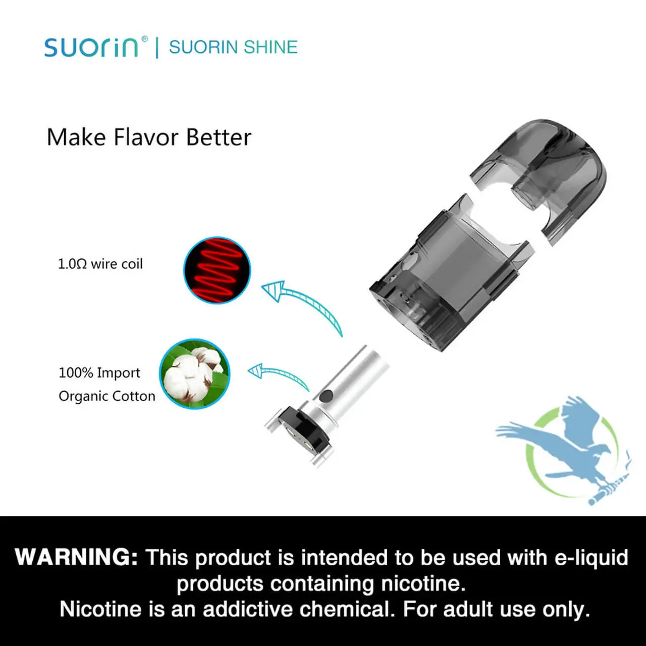 Suorin Shine Pod Kit