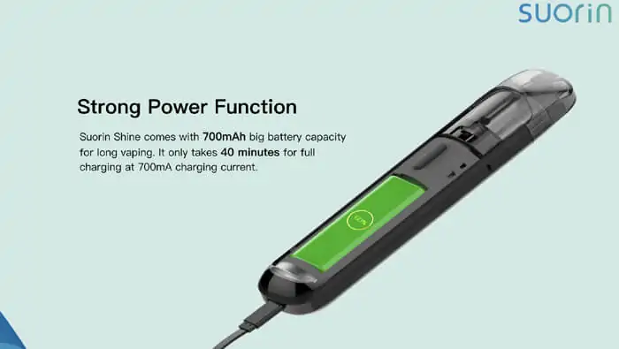 Suorin Shine Pod Kit