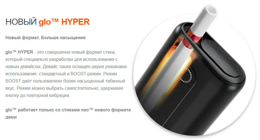 GLO Hyper