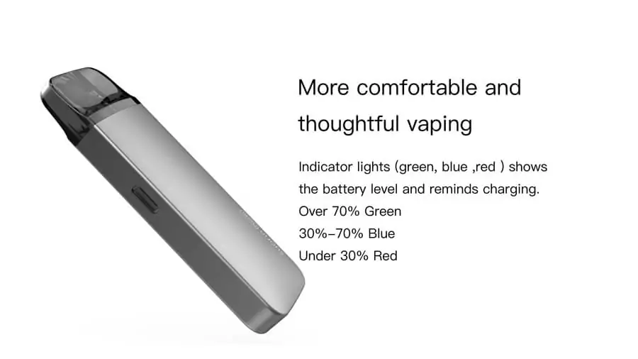 Suorin Reno Pod Kit