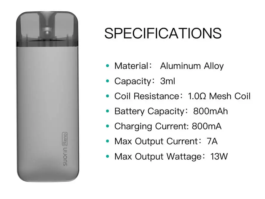 Suorin Reno Pod Kit