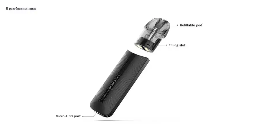 Vaporesso OSMALL Pod Starter Kit