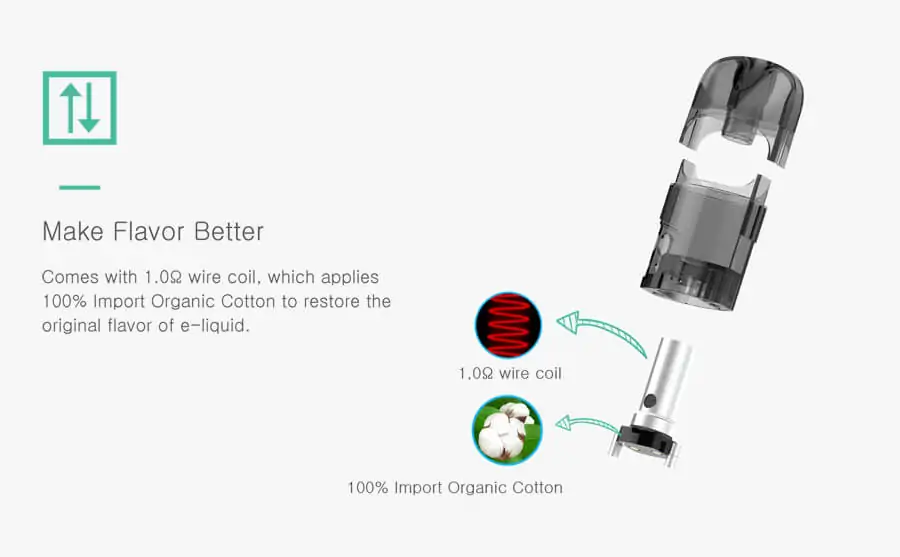 Suorin Shine Cartridge 1.0 ohm