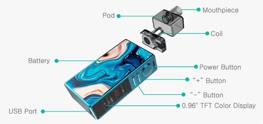 Suorin Elite Coil