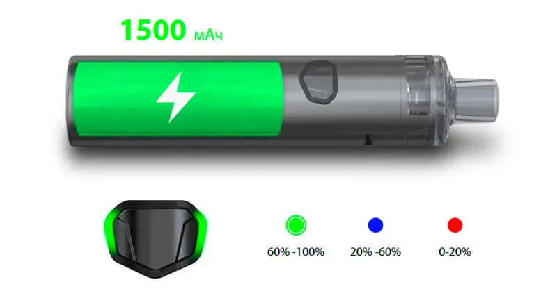 Eleaf iJust AIO kit