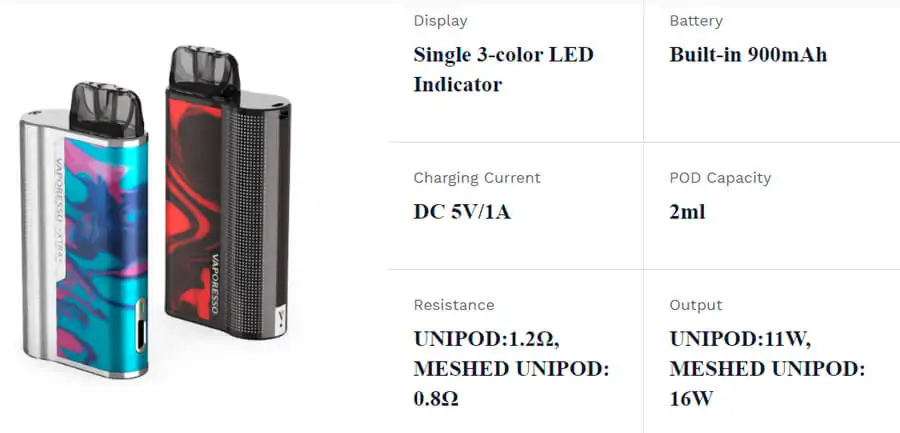 Vaporesso XTRA Pod