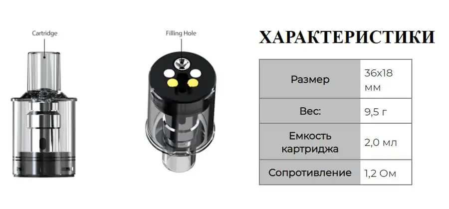 Joyetech eGo Pod Kit Cartridge 1.2 ohm (2 ml)