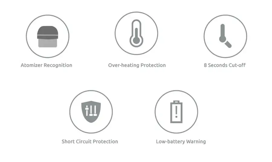 Smok Nord X Pod kit
