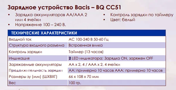 Зарядное устройство Panasonic Eneloop BQ-CC55E