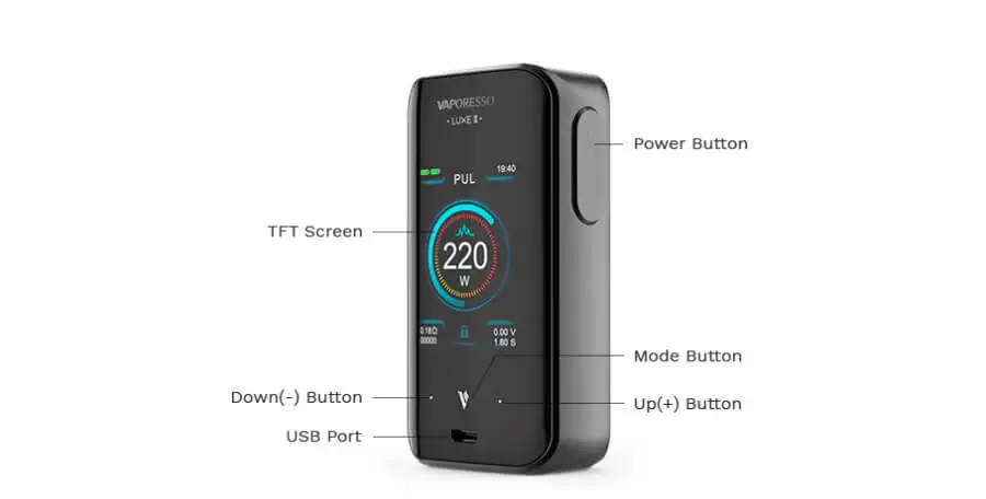 Vaporesso Luxe 2 220W MOD