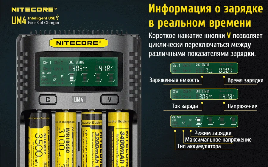 Nitecore UM4