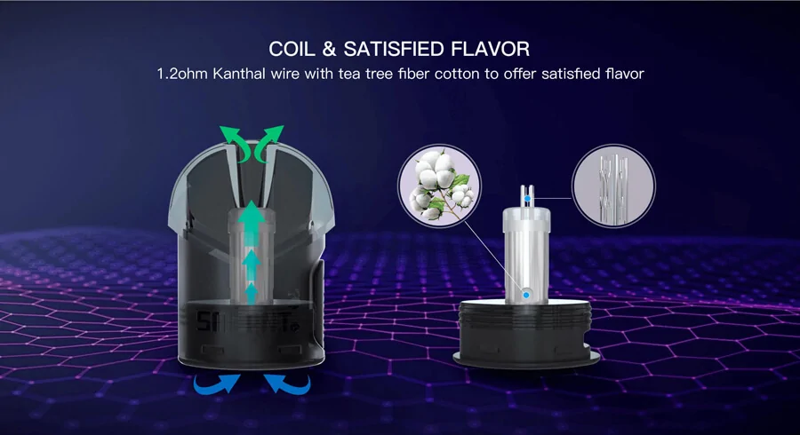 Smoant VIKII Pod Kit