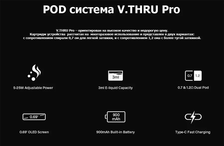 Voopoo V.THRU Pro Pod Kit