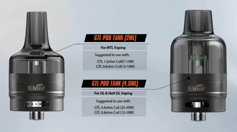 Eleaf iJust 3 Kit with GTL Pod Tank