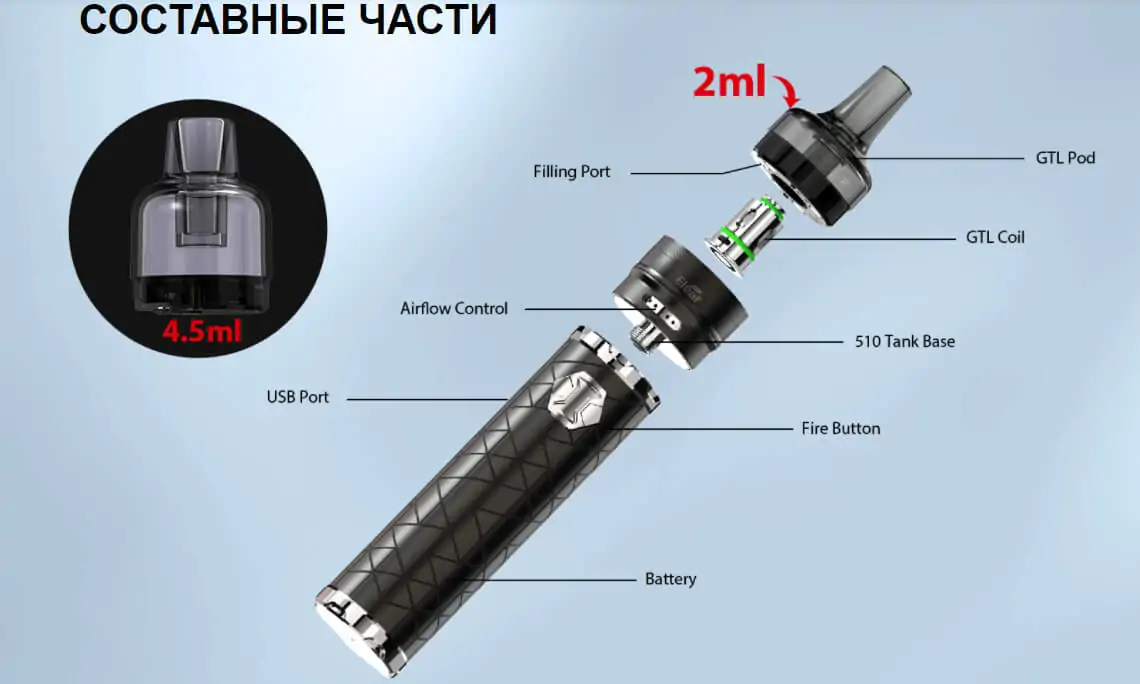 Eleaf iJust 3 Kit with GTL Pod Tank