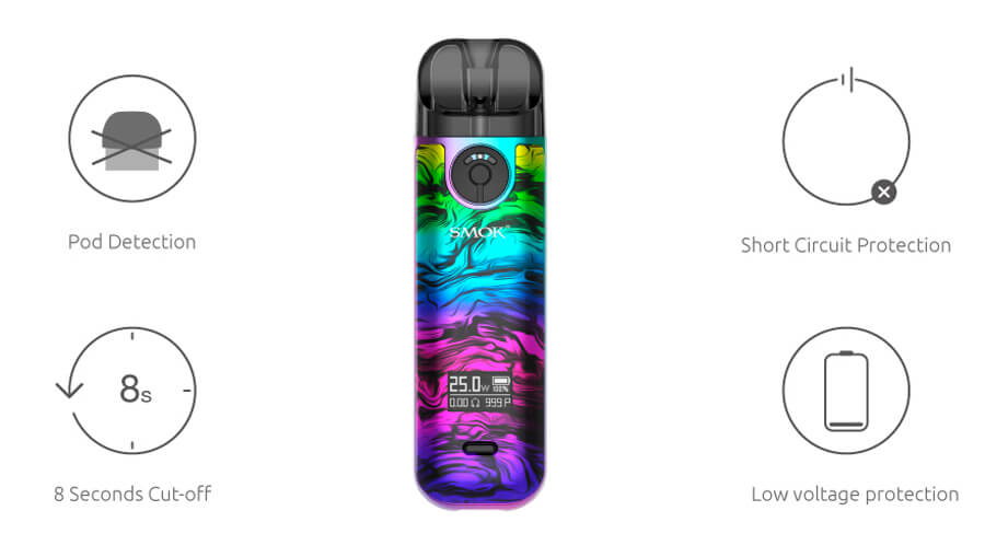 Smok Novo 4 Kit