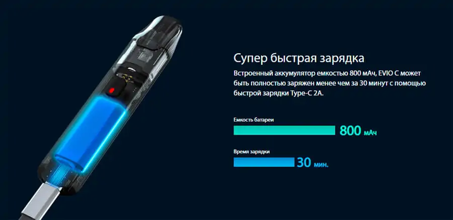 POD система Joyetech Evio C 800 мАч