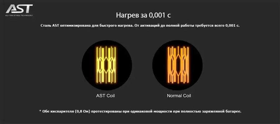 Joyetech EN Mesh Coil 0.8 Ом