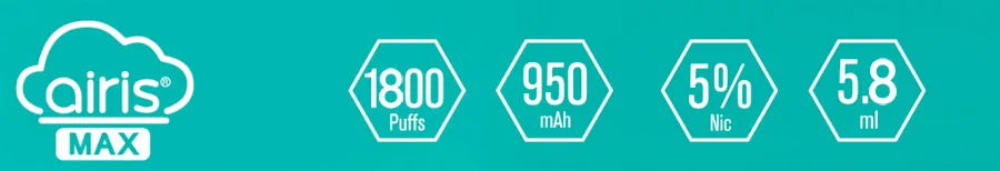 Одноразовый Pod Airis Max 1800 Disposable Device