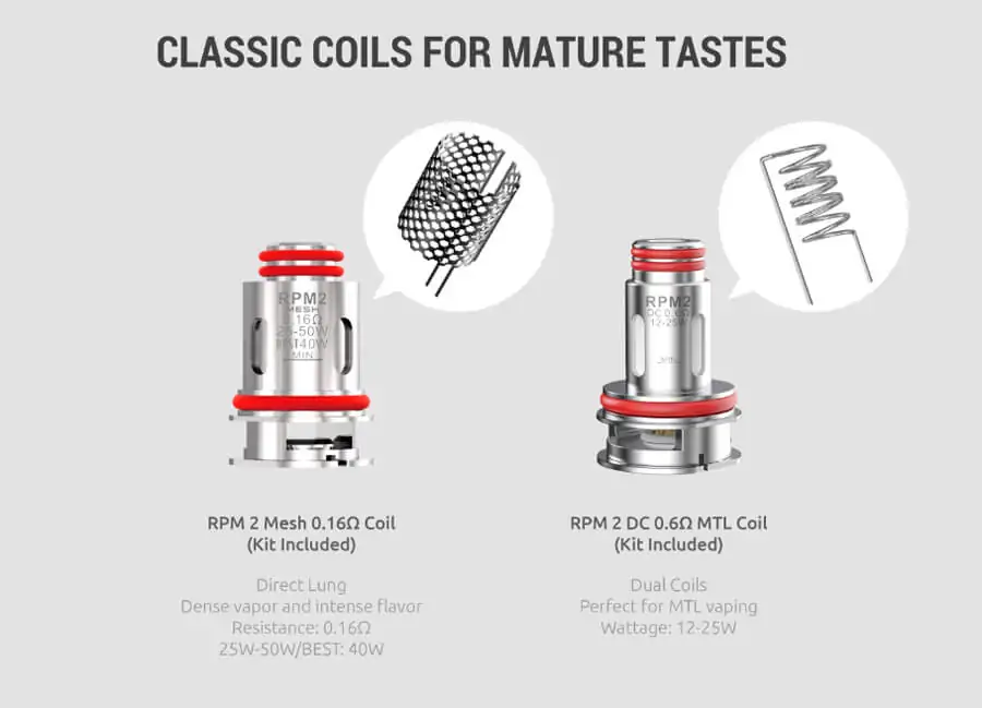 Smok IPX 80 Kit