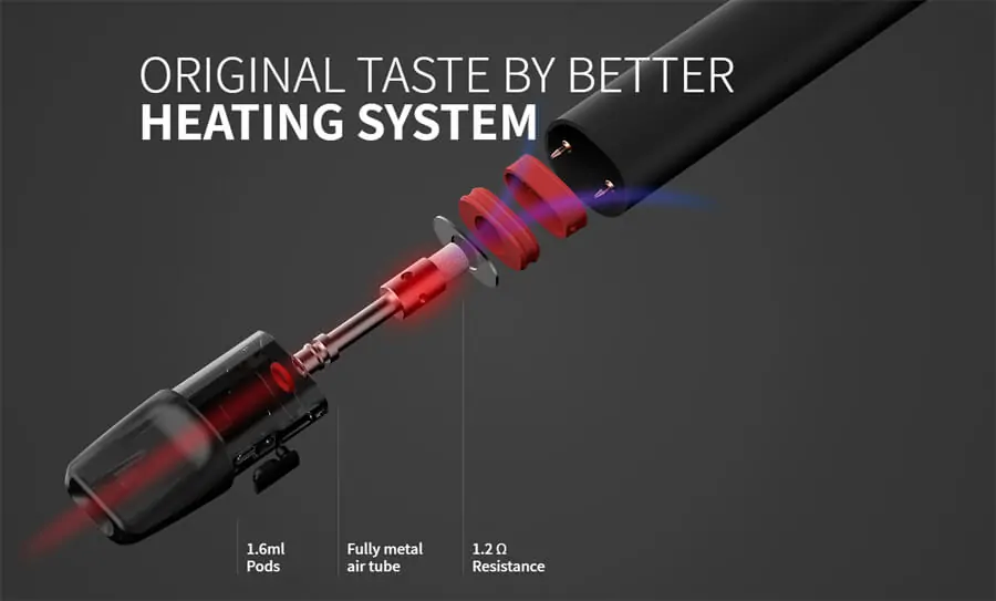 POD система Elf Bar RF350