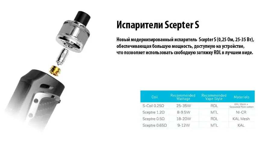 Innokin Sensis 40W