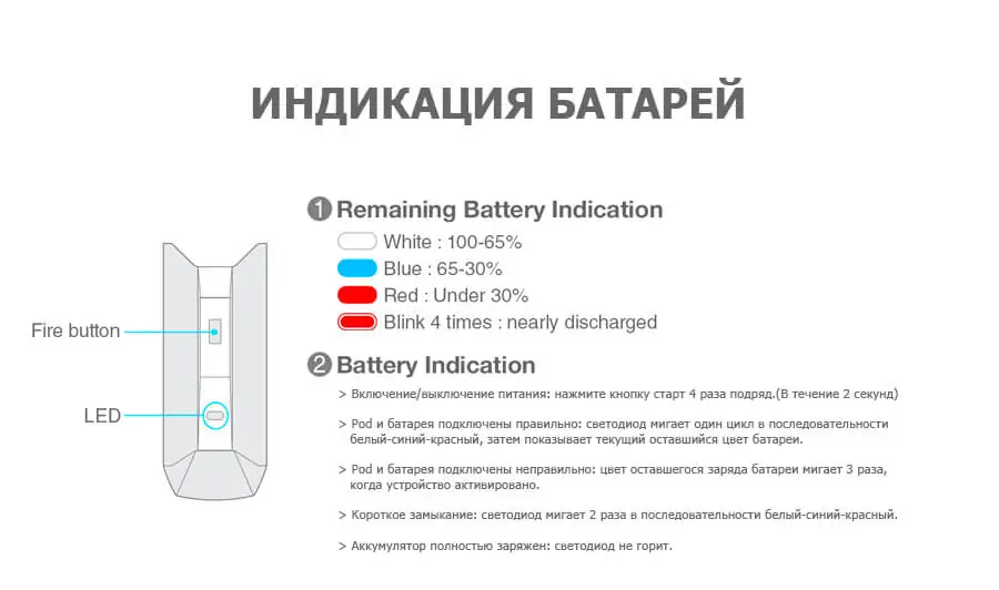 Justfog Minifit S Pod Kit