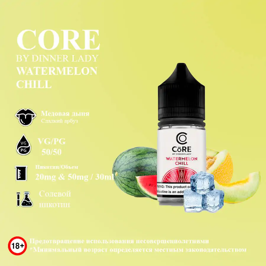 Набор Core by Dinner Lady Watermelon Chill 30ml