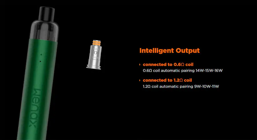 Geekvape Wenax Stylus Pod Kit 1100mAh