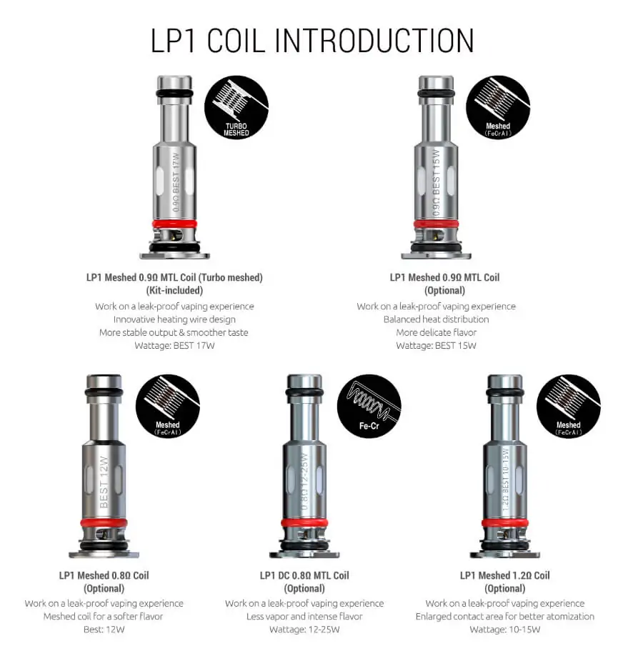 Smok RPM 25W kit