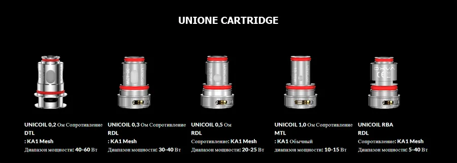 OXVA ORIGIN 2 80W Kit