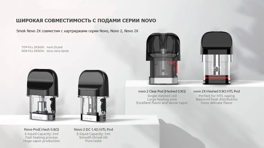 Smok Novo 2X Kit